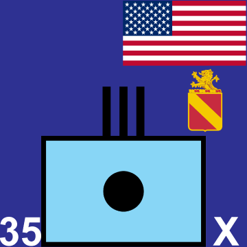 35th Field Artillery Regiment